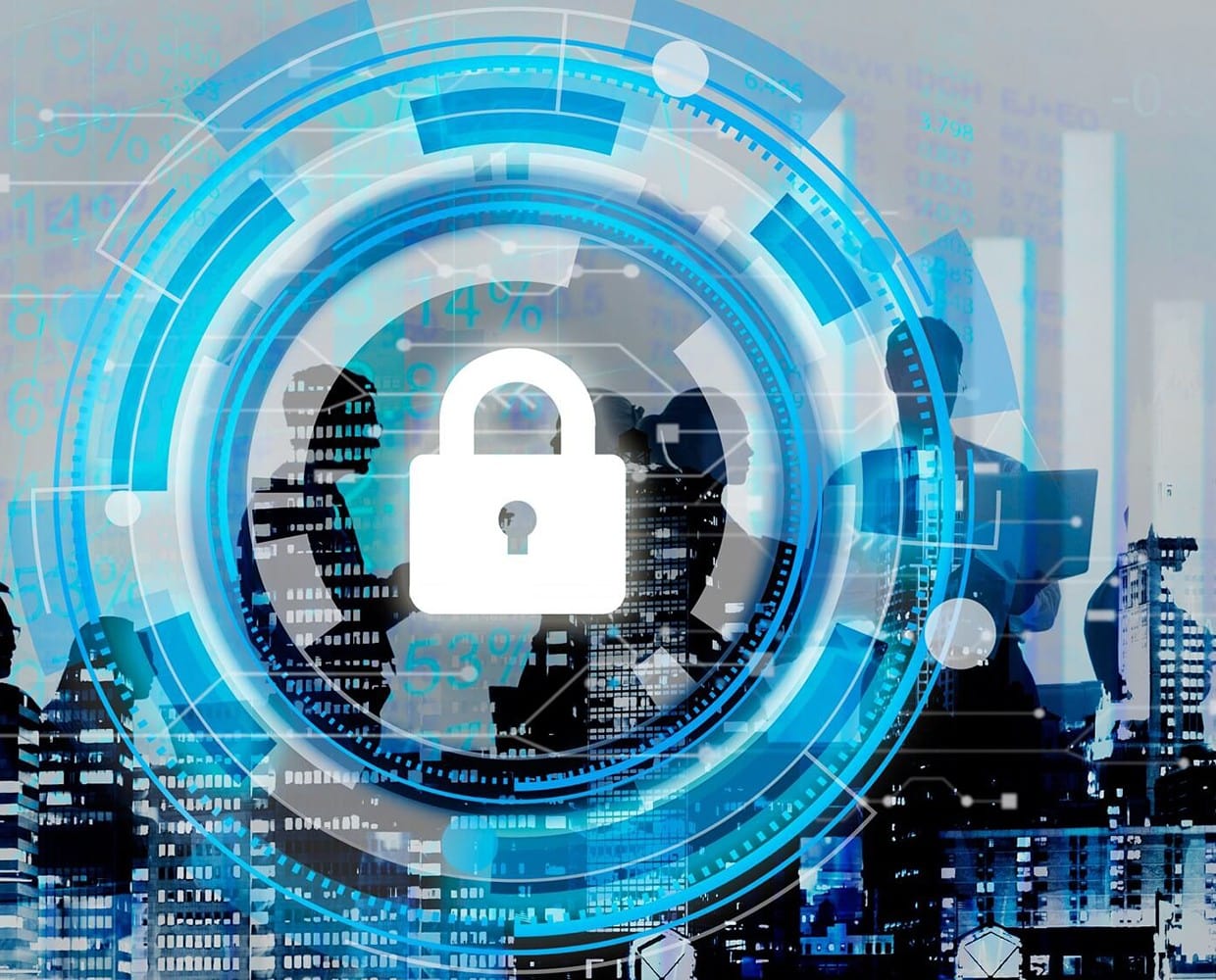 CISSP Pruefungssimulationen