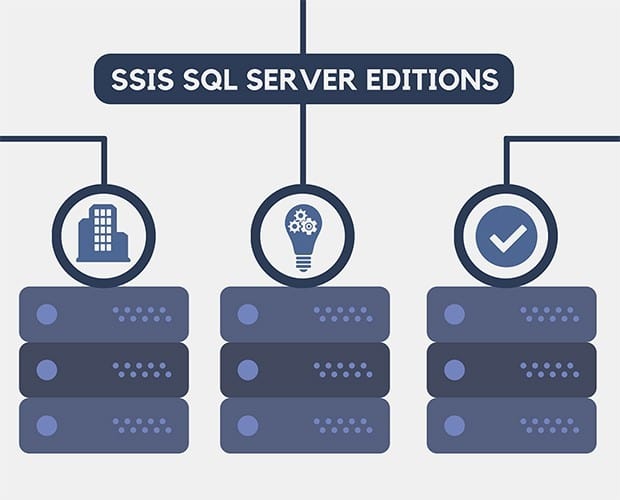 Create SSIS Packages Step By Step From Scratch Training Course