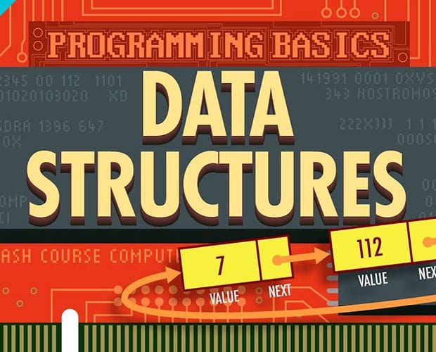 Fundamentals of Data Structures and Algorithms: Fundamentals of Data Structures & Algorithms Training Course