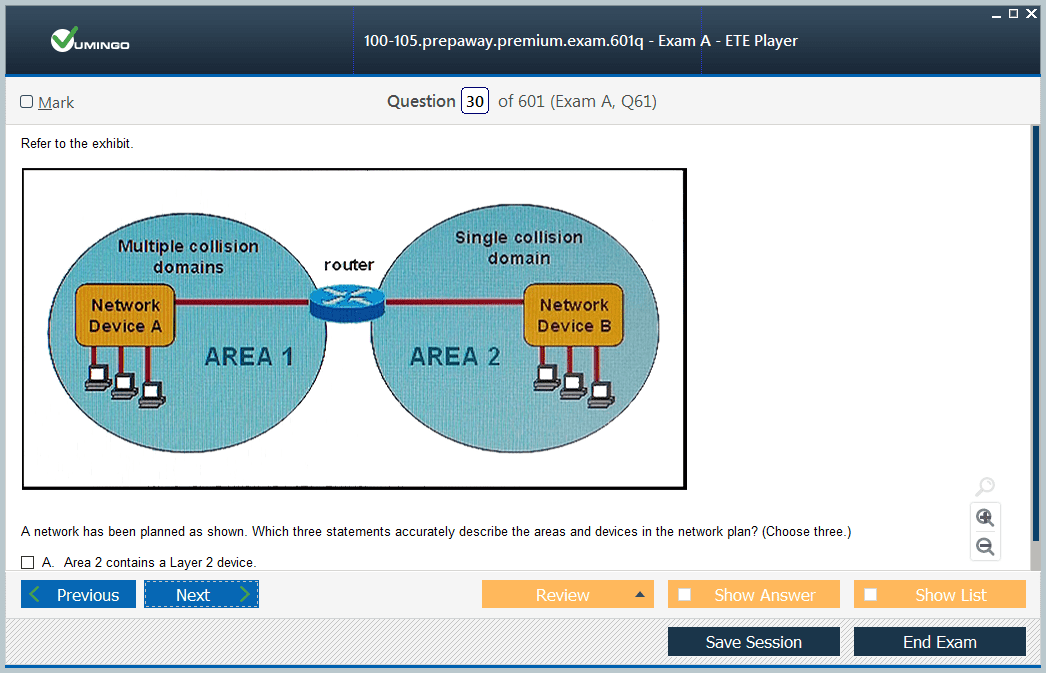 Сеть c1. CCENT/CCNA icnd1 100‑105.... CCNA book