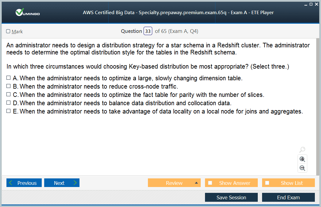 AWS-Certified-Data-Analytics-Specialty Practice Engine