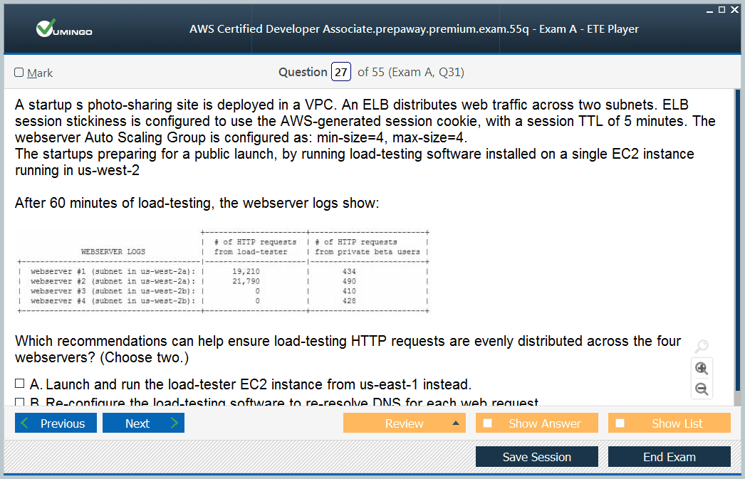 aws certified developer - associate guide pdf download