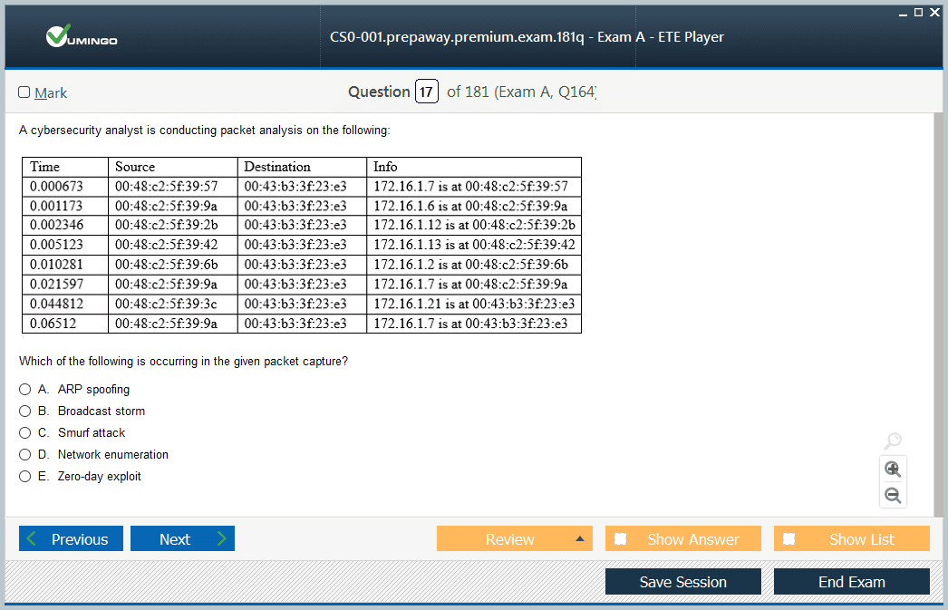 AD0-C101 Customizable Exam Mode