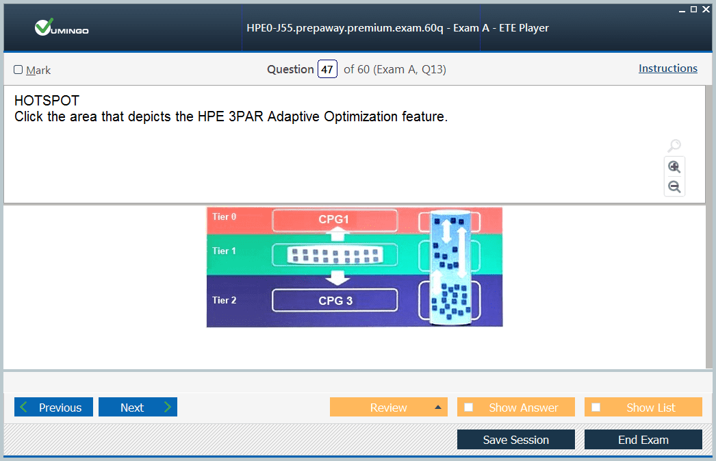 HPE0-G01 Schulungsangebot