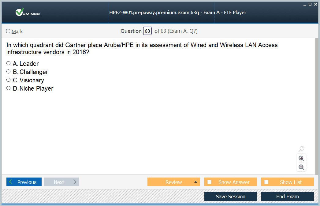 Customizable HPE2-W08 Exam Mode