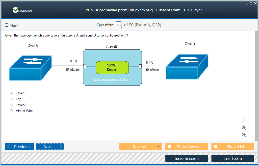 SkyTest® - IP-BQ: Memory: Character Combination Test