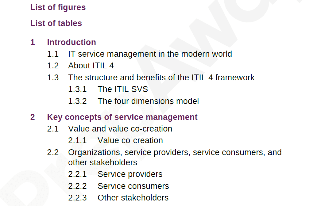 ITIL-4 Dumps Free